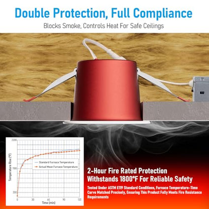 TORCHSTAR 4-Pack 4 Inch 2 Hour Fire Rated LED Recessed Light, Deep Baffle - size: 4 Inch