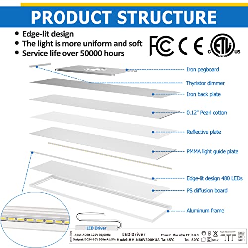 Allsmartlife 1x4FT LED Flat Panel Light Surface Mount, 24W/30W/40W, 4980LM Dimmable 5CCT 3000K-6000K, Edge-Lit Troffer Ceiling Light Fixture for Kitchen, White 2-Pack
