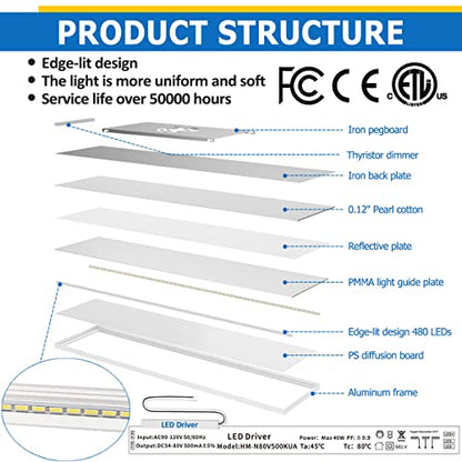 Allsmartlife 1x4FT LED Flat Panel Light Surface Mount, 24W/30W/40W, 4980LM Dimmable 5CCT 3000K-6000K, Edge-Lit Troffer Ceiling Light Fixture for Kitchen, White 2-Pack