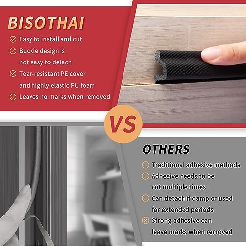 40 Feet Long Reach Door Weather Stripping Door Seal Strip, New Upgraded V-Shaped Replacement Kerf Weather Stripping for Door Frame Door Insulation, Easy Cut to Size(Black) - color: Black, size: 40 Ft