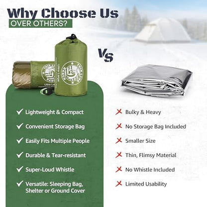 Ultra-Large Emergency Sleeping Bag for Survival - Hypothermia Prevention & Shelter - Multi-Person Bivvy Sack - Ideal Survival Gear, Emergency Bivy Camping Essentials