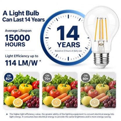 FLSNT 60W Eqv Dimmable LED Bulbs, 800LM, 2700K Soft White, E26, 4 Pack - color: 60w 2700k Soft White, size: 4 Count (Pack of 1)