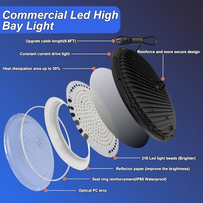 2 Pack UFO LED High Bay Light,6500K 150W, Power Cord Included, High Bay LED Shop Lights,21000 LM High Bay LED Lights,IP65 Waterproof Shatterproof Fixture - size: 150W-2pack
