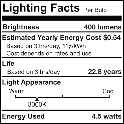 Bulbrite LED Mini T6 Dimmable Bi-Pin Base (G9) Light Bulb 40 Watt Equivalent 3000K, Clear 1-Pack