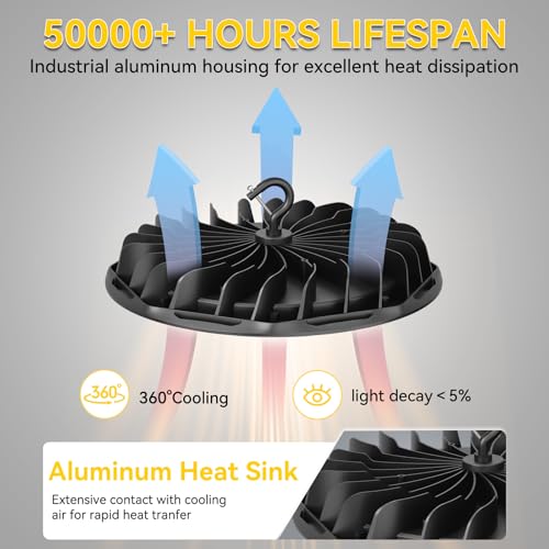 hunhun 6 Pack 250W UFO LED High Bay Light 37,500lm 5000K Commercial Bay Lights 5' Cable with Plug AC110-277V Waterproof Shop Lights for Workshop Garage Factory Warehouse Barn ETL Listed