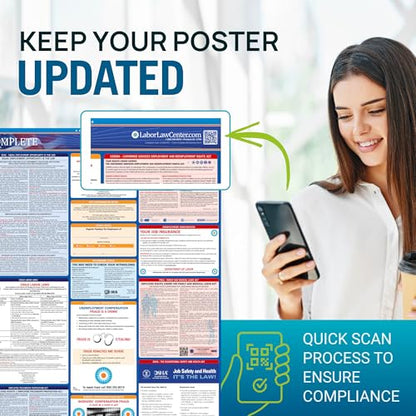 Labor Law Posters Virginia 2027, 2-Pack, State, Federal Workplace Notices - style: Laminated 2-Pack