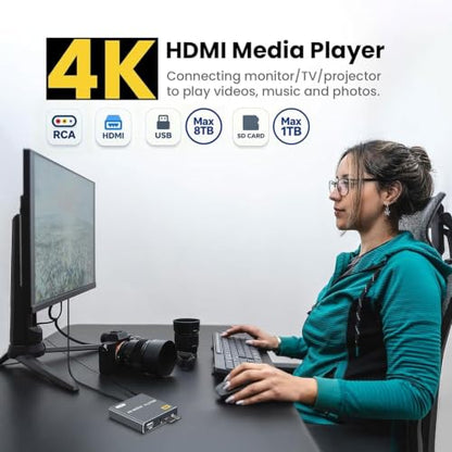 4K Ultra-HD Digital Media Player for USB Drives/SD Cards TV Digital Signage