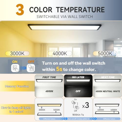1x4 LED Flat Panel Light,Surface Mount Ceiling Light,3CCT Selectable - color: Black, size: 2PACK