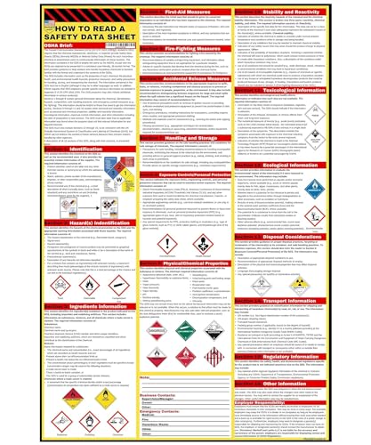 How to Read A Safety Data Sheet (SDS/MSDS) Poster | English 2026 | 36x24 in - size: English