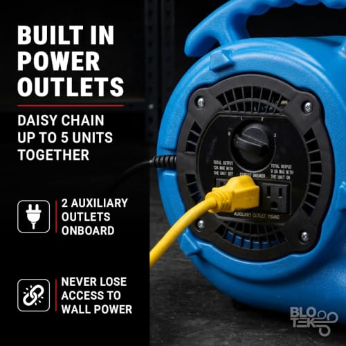 1/4hp 900CFM Air Mover Carpet Dryer Floor Fan Cooling Fan - Industrial Heavy Duty Abanico de Piso Blower Fan with High Power for Commercial Industrial and Pro Janitorial Use [WWD28]