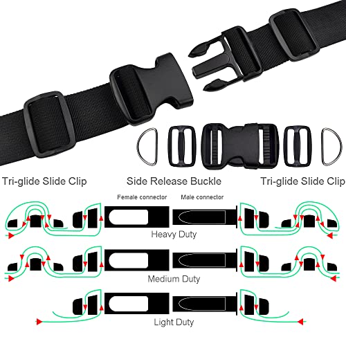 CooBigo 6 Yards Nylon Webbing Strap 6 Pcs Quick Side Release Plastic Buckle 12pcs Tri-glide Slide Clip D Rings (2 Inch set) - color: 2"sets