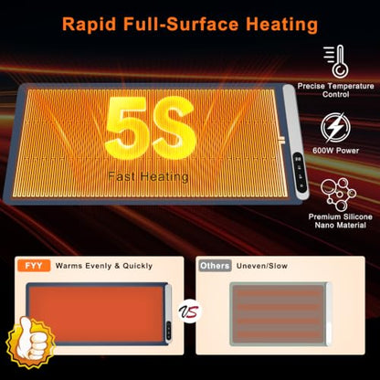 FYY Extra Large Warming Mat for Food, Rapid and Full Surface Heating Navy - color: Navy, size: XX Large Size: 36"x16"