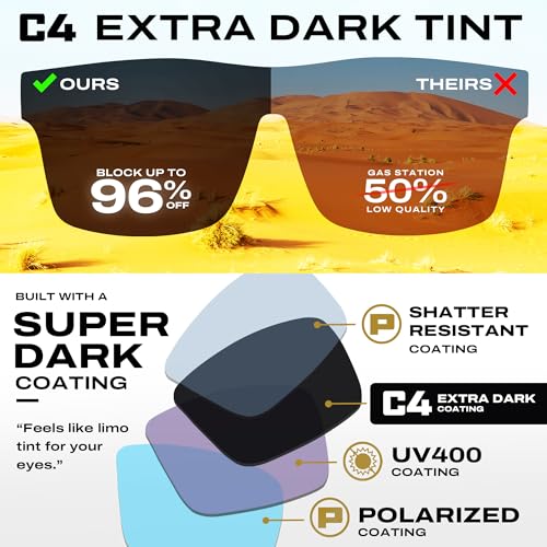 TOROE VALLEY Polarized z87+ Men Sunglasses - color: Matte Black | Black Emblem | C4 Lens
