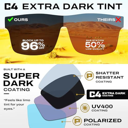TOROE VALLEY Polarized z87+ Men Sunglasses - color: Matte Black | Black Emblem | C4 Lens