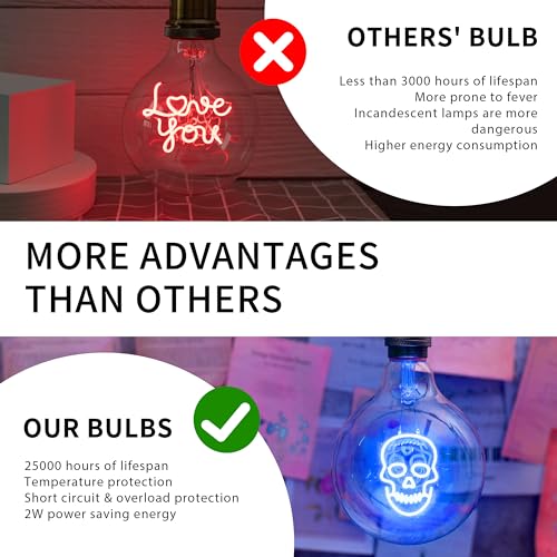 2W LED Decorative Globe Light, Soothing Filament Bulb, G125 120V - color: Skull-down-bulb Only
