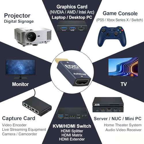4K 60Hz HDMI EDID Emulator,HDCP Passthrough Adapter - color: 2K/120Hz, size: 1pack