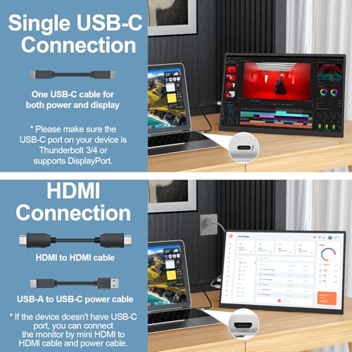 Topmonitor Small Portable Monitor 10.5" 500 Nits 2000:1 FHD 1280P IPS Screen, Ultra-Slim Mini Monitor w/Kickstand & Dual Speaker, USB C HDMI HDR Portable Gaming Monitor, Travel Monitors for Laptop PCs