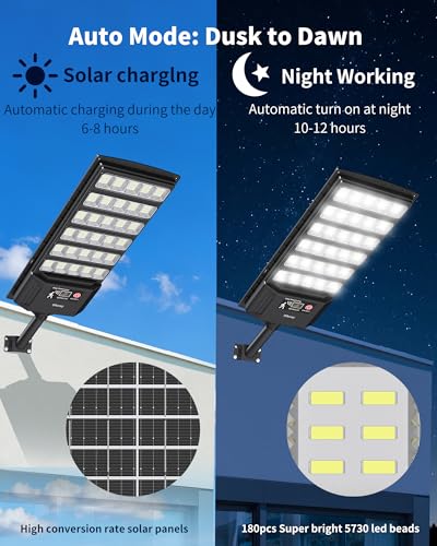Ofuray Solar Lights Outdoor, Dusk to Dawn Street Lights with Remote 4Pack