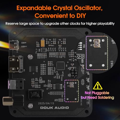 Douk Audio USB to Optical Adapter: XMOS XU316 Digital Interface | DDC Reclocker with Opt/Coax/HDMI I2S Output for Digital to Analog Converter/DAC / PS5 / Switch (U2PRO)