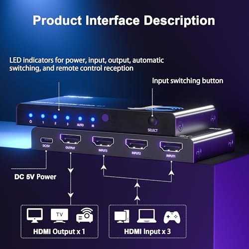 HDMI Switch 3 in 1 Out 4K 60Hz – JCHICI with Remote - size: 1x3 HDMI Switch 4k