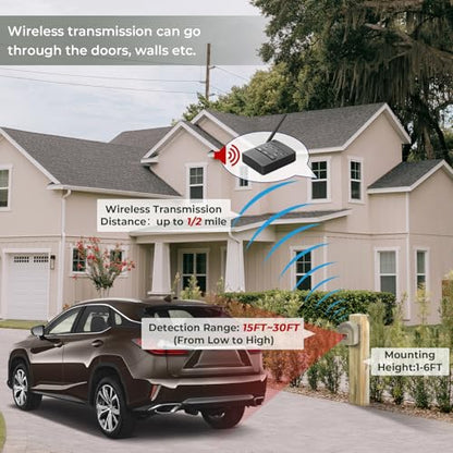 Supplemental Hosmart Driveway Alarm Motion Detectors Receiver, New Version(1 Receiver only, no Sensor) - color: 1 receiver only