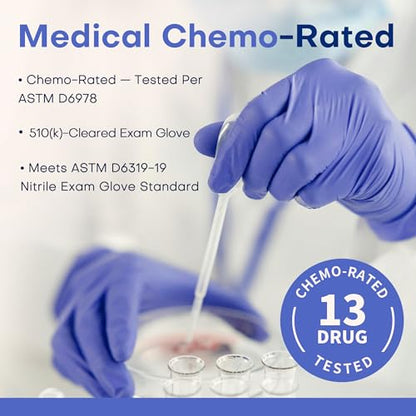 Supmedic Soft Max™ Nitrile Exam Gloves, Powder-Free Disposable Blue Iris - color: 1000 Large (Blue Iris)