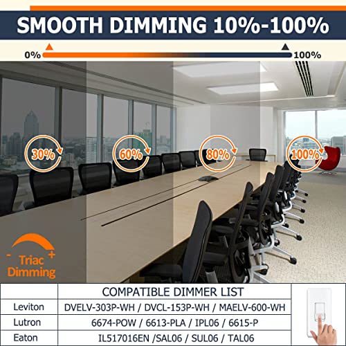 1x4 Led Flat Panel Light Surface Mount Ceiling Light, 5CCT 3000K/3800K/4500K/5200K/6000K Dimmable, 24W/30W/40W 4980LM Edge-Lit, Flush Mount or Drop Ceiling for Office Kitchen Garage, White 2-Pack