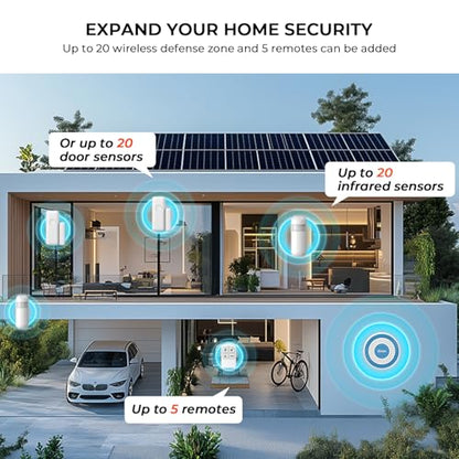 PGST A519W Home Alarm System with Door Sensors,PIR Motion Detectors - color: A519W-US-G