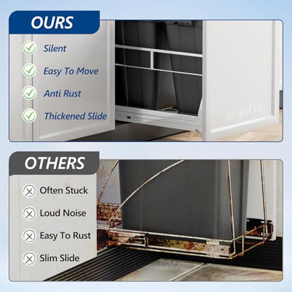 Insputer Dual 40QT Pull Out Trash Can Under Cabinet with Soft-Close Slides - color: Silver, size: Double-10Gal
