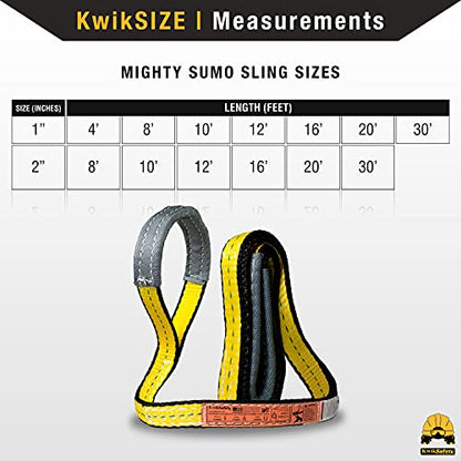 KwikSafety - Charlotte, NC - Mighty Sumo 1”x 8’ Poly Web Sling Lifting Strap Construction ASME OSHA / 3200lbs Vertical 2550lbs Choker 6400lbs Basket/Rigging Moving Towing Hoisting Gear - color: FLAT, size: 1"X8' | 3200 lbs
