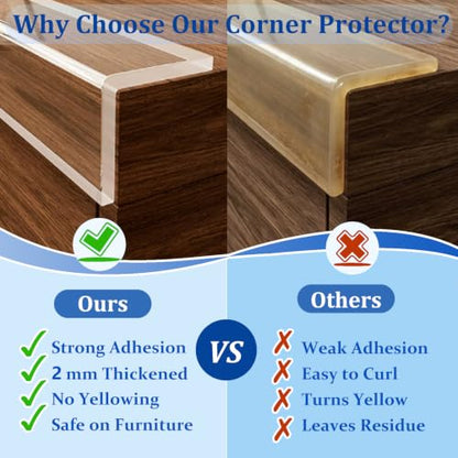 2 Pack Edge Protector for Baby,Clear Corner Protector Baby,1.57in x 10.8ft - size: 2Pack x 1.57IN x 10.8FT