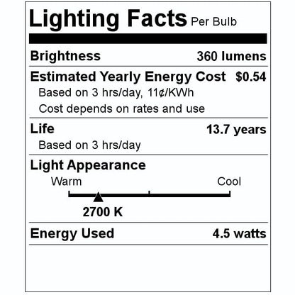 Bulbrite 776671 4.5W LED A19 Filament Bulb, E26 Base, Dimmable 2700K, Wet Rated, Half Chrome - style: LED