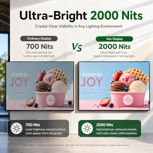 55inch 4K Digital Signage Display, 2000nits High Brightness, LCD Monitor Slim Fit Frameless Advertising Display, Wall Mount Digital Display, CMS Remote Publishing, 7/24 Timer Switch,Built-in Speaker - size: 55"+2000nits