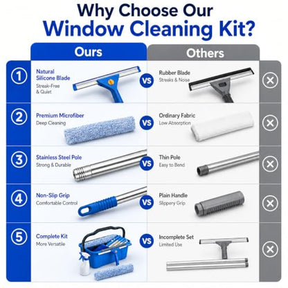 76“Professional Squeegee Window Cleaning Kit with Extension Pole - style: 76"Window Squeegee