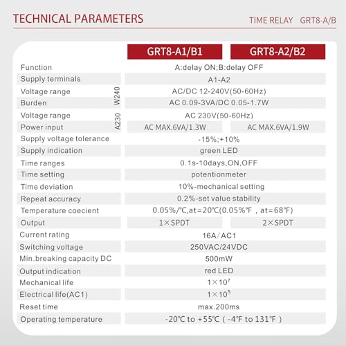 Delay On Time Relay 16A GRT8 A1 Timer Relay Voltage Range AC DC 12V to 240V - size: GRT8-A1 AC/DC 12V-240V