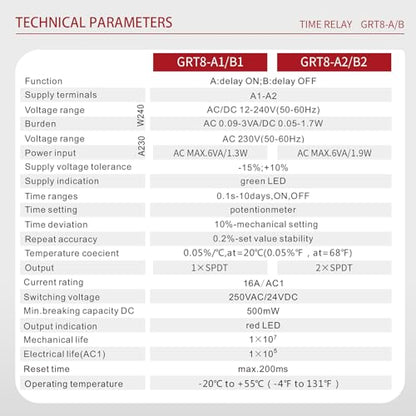 Delay On Time Relay 16A GRT8 A1 Timer Relay Voltage Range AC DC 12V to 240V - size: GRT8-A1 AC/DC 12V-240V