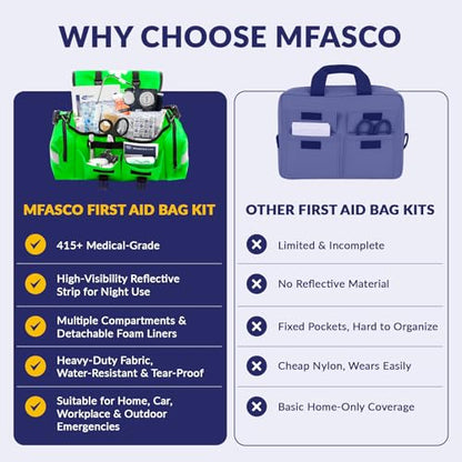MFASCO Emergency Response First Aid Kit Trauma Bag 415 Piece Green - color: Lime Green