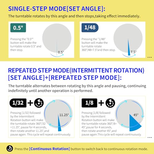 7.9In Remote Motorized Electric Turntable Rotating Display Stand Spinning Rotating Platform 360 Photography Turntable lazy susan base giratoria para for Photography,Display(Load Range:40~100lbs) - size: 7.9inch/White/100Lbs Load
