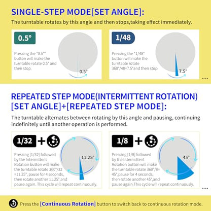 15.8In Remote Motorized Electric Turntable Rotating Display Stand Rotating Platform Photography Turntable motorized lazy susan base giratoria para for Photography,3D Scanner,(Load Range:132~400lbs) - size: 15.8inch/White/400Lbs Load