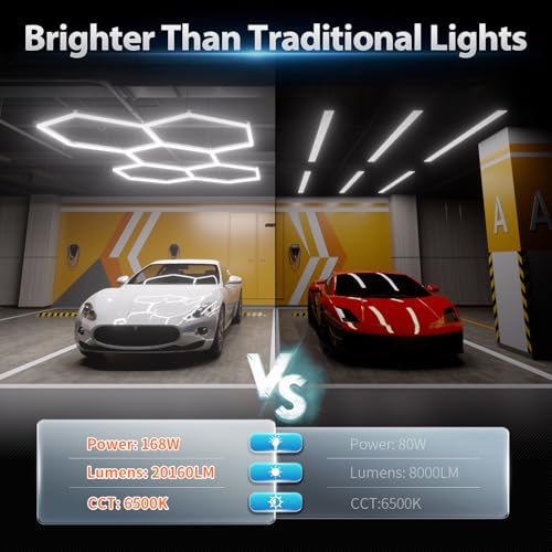 Hexagon Garage Lights: 168W 5 Grids LED Garage Lights - Easy Install 6500K Super Bright Honeycomb Light for Workshop Warehouse Car Detailing Shop Exhibition Hall Gym - size: 5 Hex
