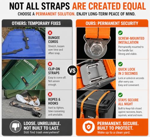 Bear Trash Can Lock Straps - Stop Trash Raids & Morning Mess