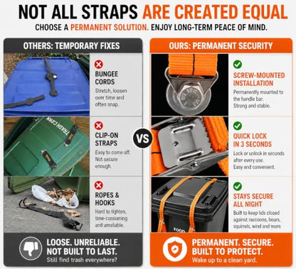 Bear Trash Can Lock Straps - Stop Trash Raids & Morning Mess