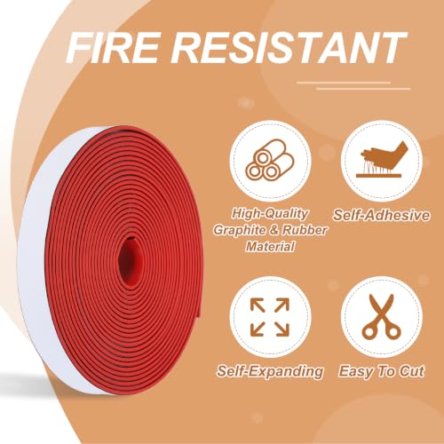 Smoke Fire Seal Strip 19.7 Feet 20mm/0.79" Wx2mm/0.08" T Red - color: Red, size: 19.7 FT x 20mm / 0.79" W x 2mm / 0.08" T