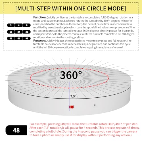 19.7In Remote Large Motorized electric turntable Rotating platform Photography Turntable Motorized lazy susan Base giratoria para for Photography,3D Scanner,Heavy duty display(Load Range:220~500lbs) - size: 19.7inch/White/500Lbs Load