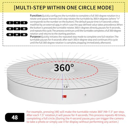 19.7In Remote Large Motorized electric turntable Rotating platform Photography Turntable Motorized lazy susan Base giratoria para for Photography,3D Scanner,Heavy duty display(Load Range:220~500lbs) - size: 19.7inch/White/500Lbs Load
