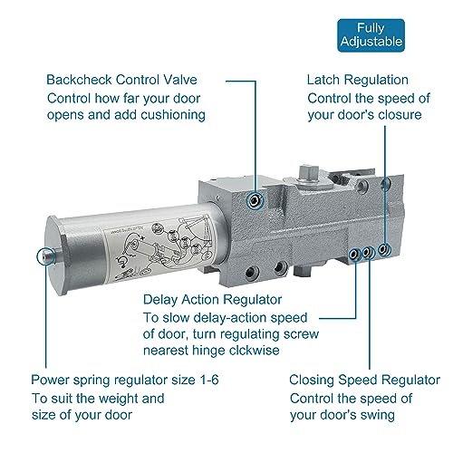 SOPHIA Automatic Door Closer Heavy Duty, Commercial Grade 1, Adjustable Spring Size 1-6 for High Traffic, ADA Compliant & UL Listed, Door Hydraulic Closer, Backcheck & Delayed Action, Silver - size: Size 1-6 Silver