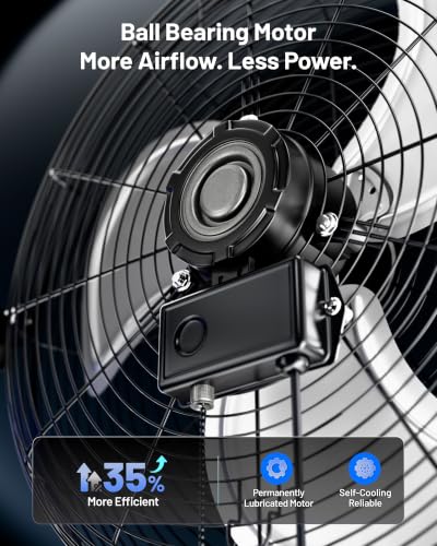 iLiving 20 Inch Wall Mount Fan, 4750 CFM High Velocity Metal Fan with 3 Speeds, Sealed Motor & 360° Tilt, Heavy Duty Wall/Ceiling Mount Fan for Garage, Warehouse, Barn, Greenhouse, Workshop - size: 20 Inches