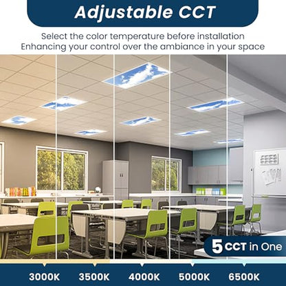 4-Pack 2x4 LED Flat Panel Light, Drop Ceiling Light Fixture with Cloud Design Tunable 30W-72W, 8750 Lumens, 5 CCT 3000K-6500K, 0-10V Dimmable Skylight ETL, 120-277V 48x24 Inch LED Panel