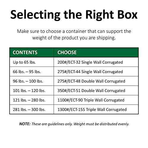 Boxes Fast 24" x 16" x 16" Double Wall Corrugated, Heavy-Duty Cardboard Boxes, BFHD241616DW, for Shipping, Packing, Moving and Storage, Kraft (Pack of 10)