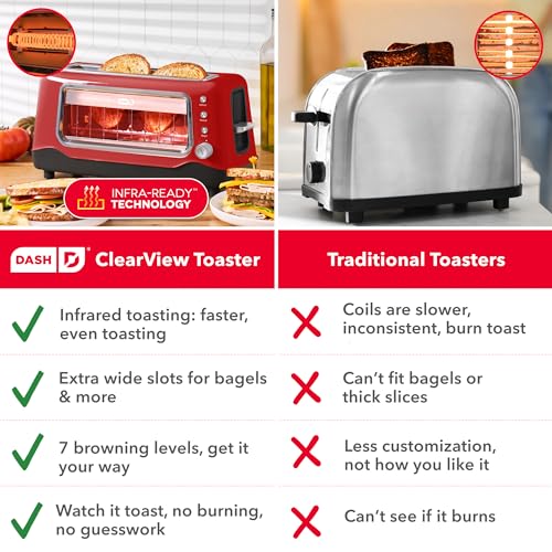 Dash Clear View Toaster | 10" Long Slot 2 Slice Toaster with See-Through Glass Window, 7 Browning Levels, Bagel, Defrost & Reheat Functions, Removable Glass Panel, Crumb Tray, Red - color: Red
